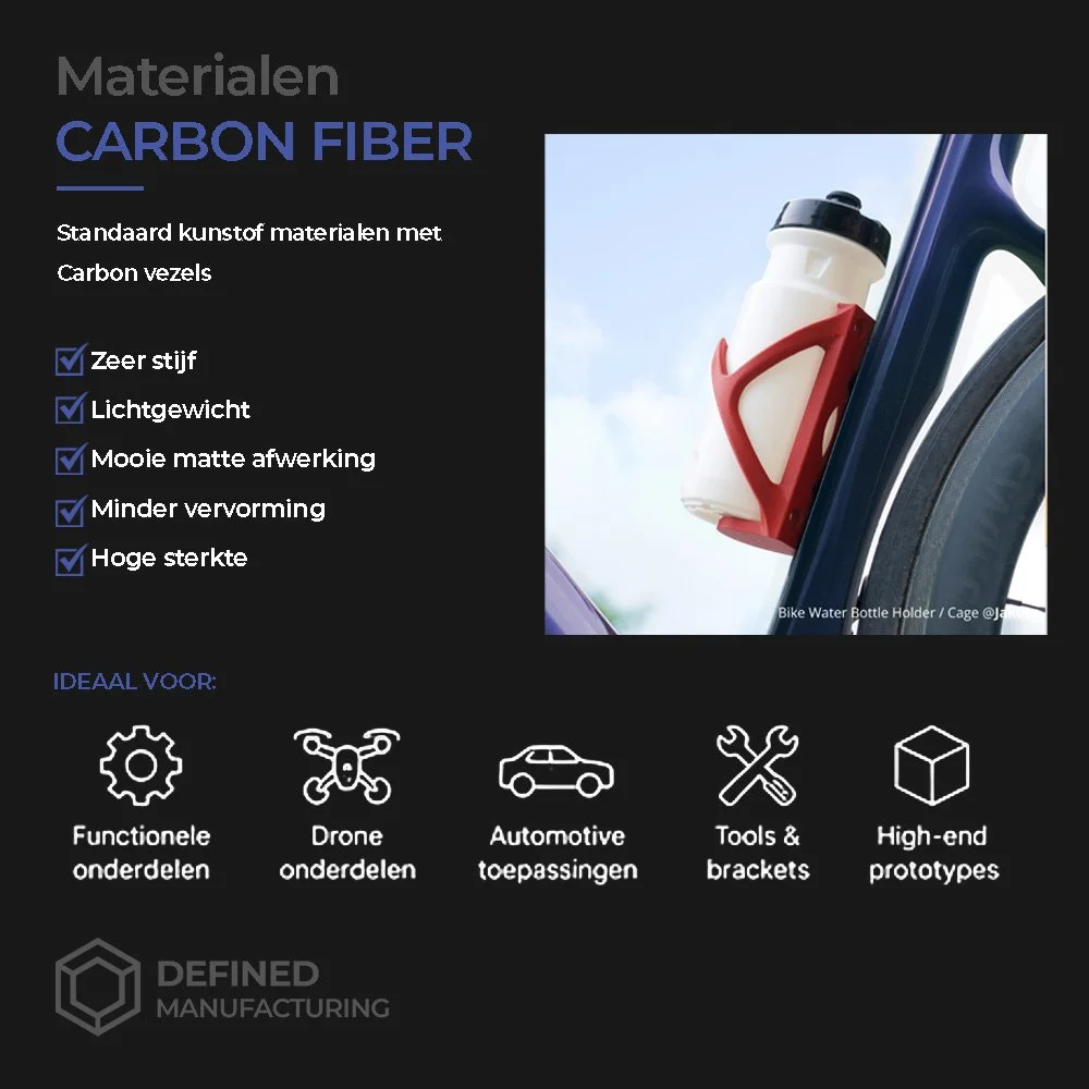 Carbon Fiber 3D printing — waarom zoveel interesse?