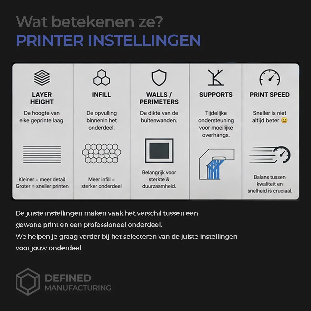 3D print instellingen uitgelegd