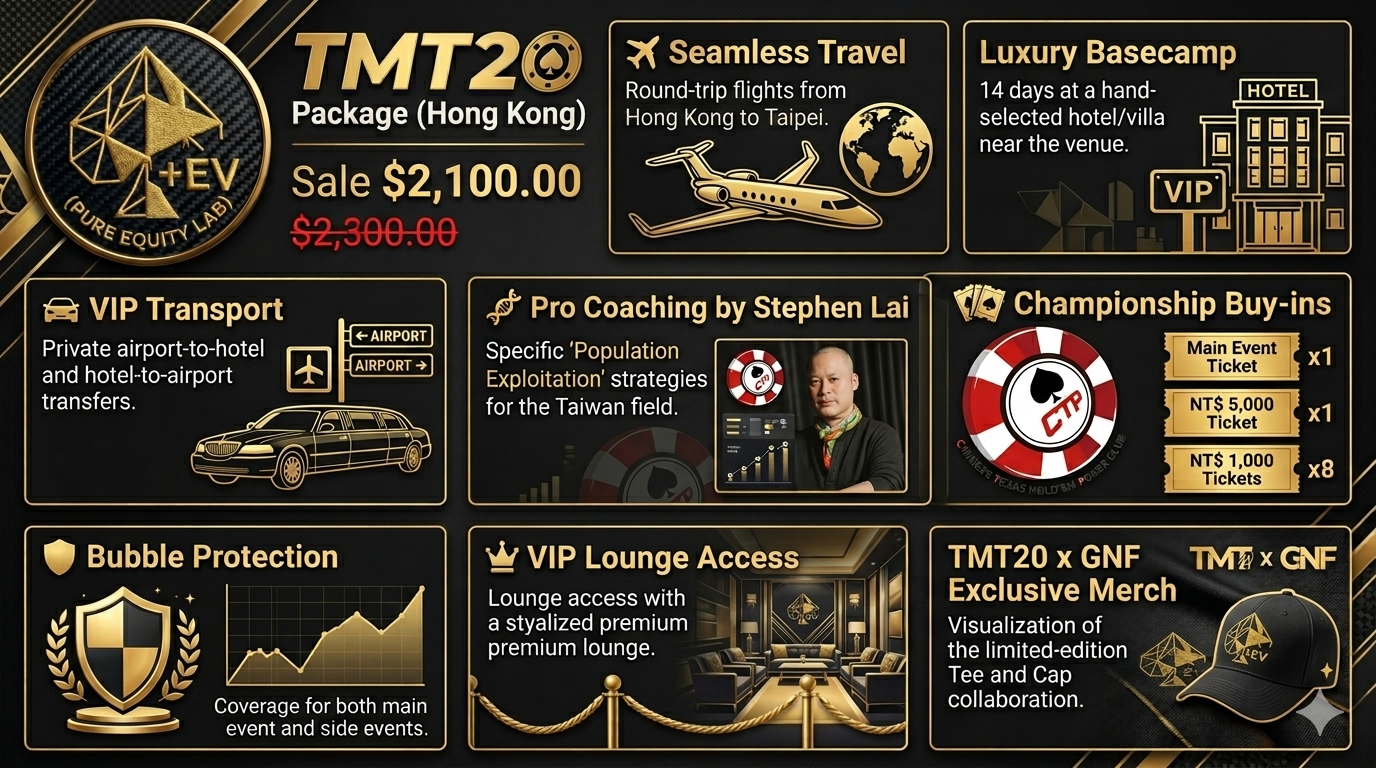 TMT20 Package (Hong Kong)