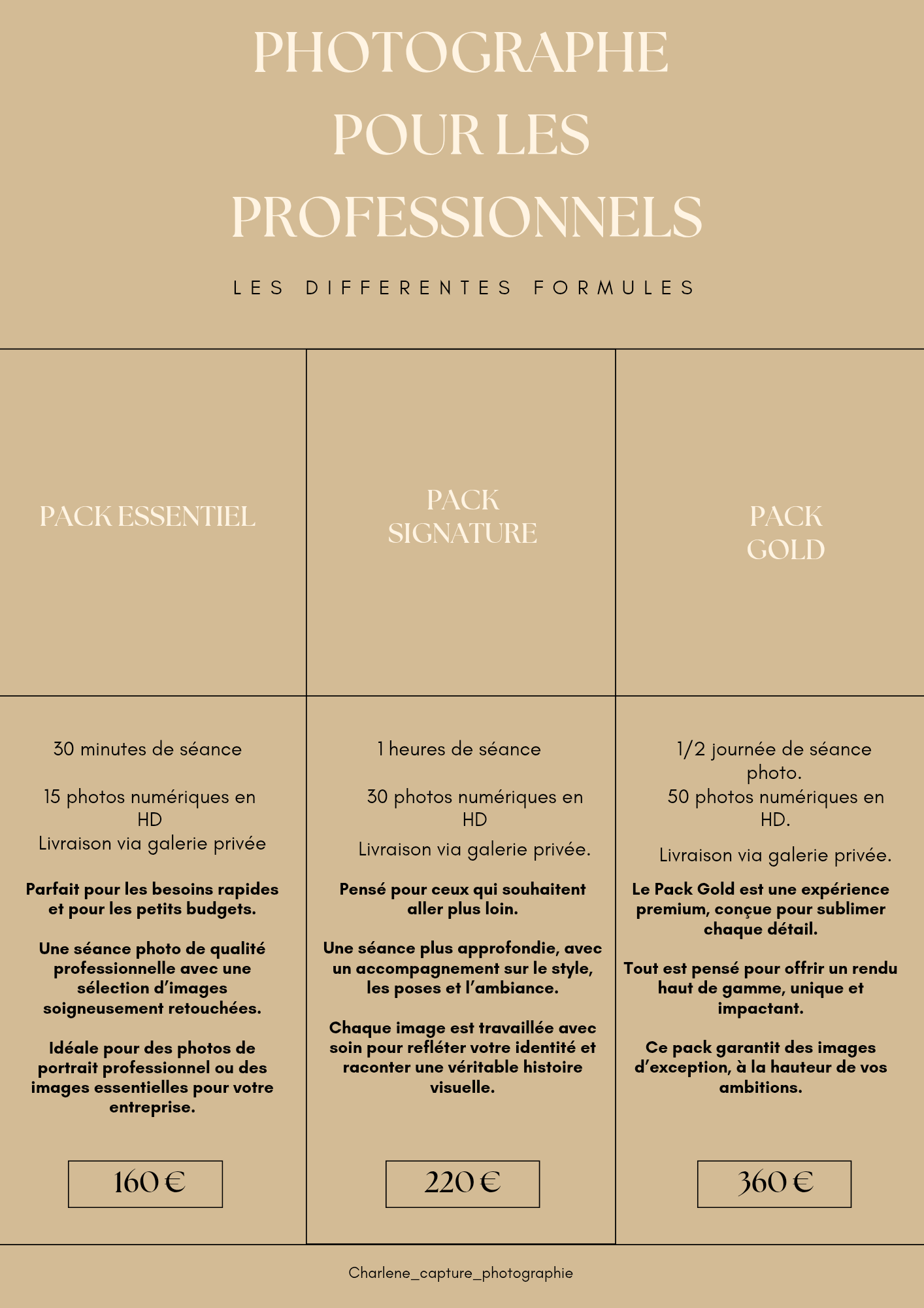 Comparatif de trois packs de photographie professionnelle : Pack Essentiel, Pack Signature et Pack Gold, avec description, durée, nombre d'images fournis, prix et commentaires sur chaque option.