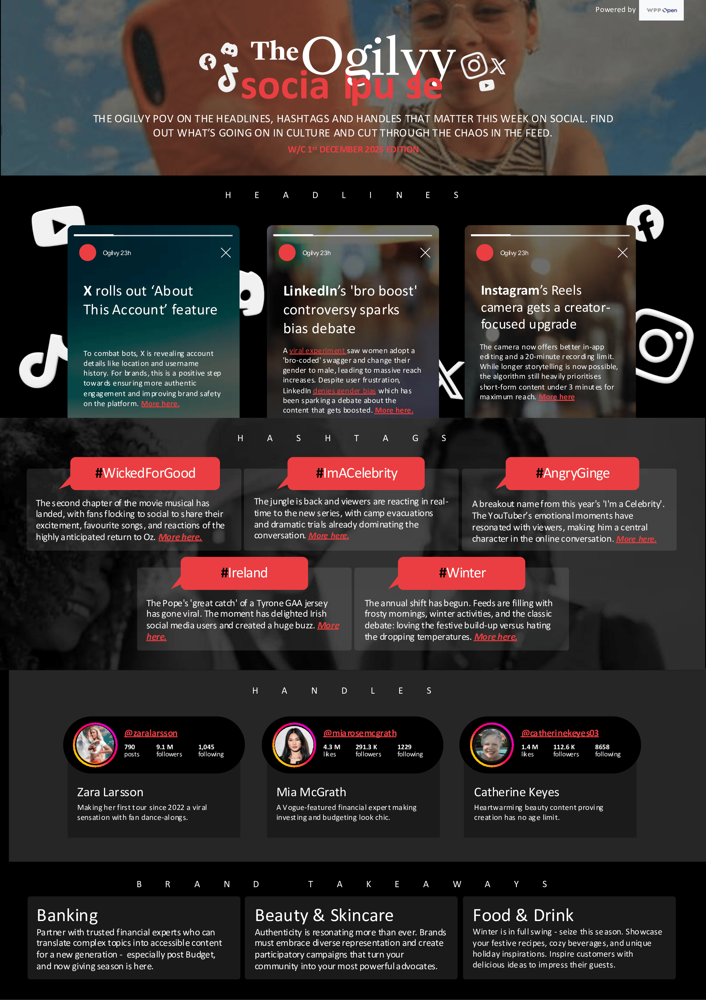 Ogilvy+Social+Pulse+Newsletter+-+Monday+1st+December+Edition.png
