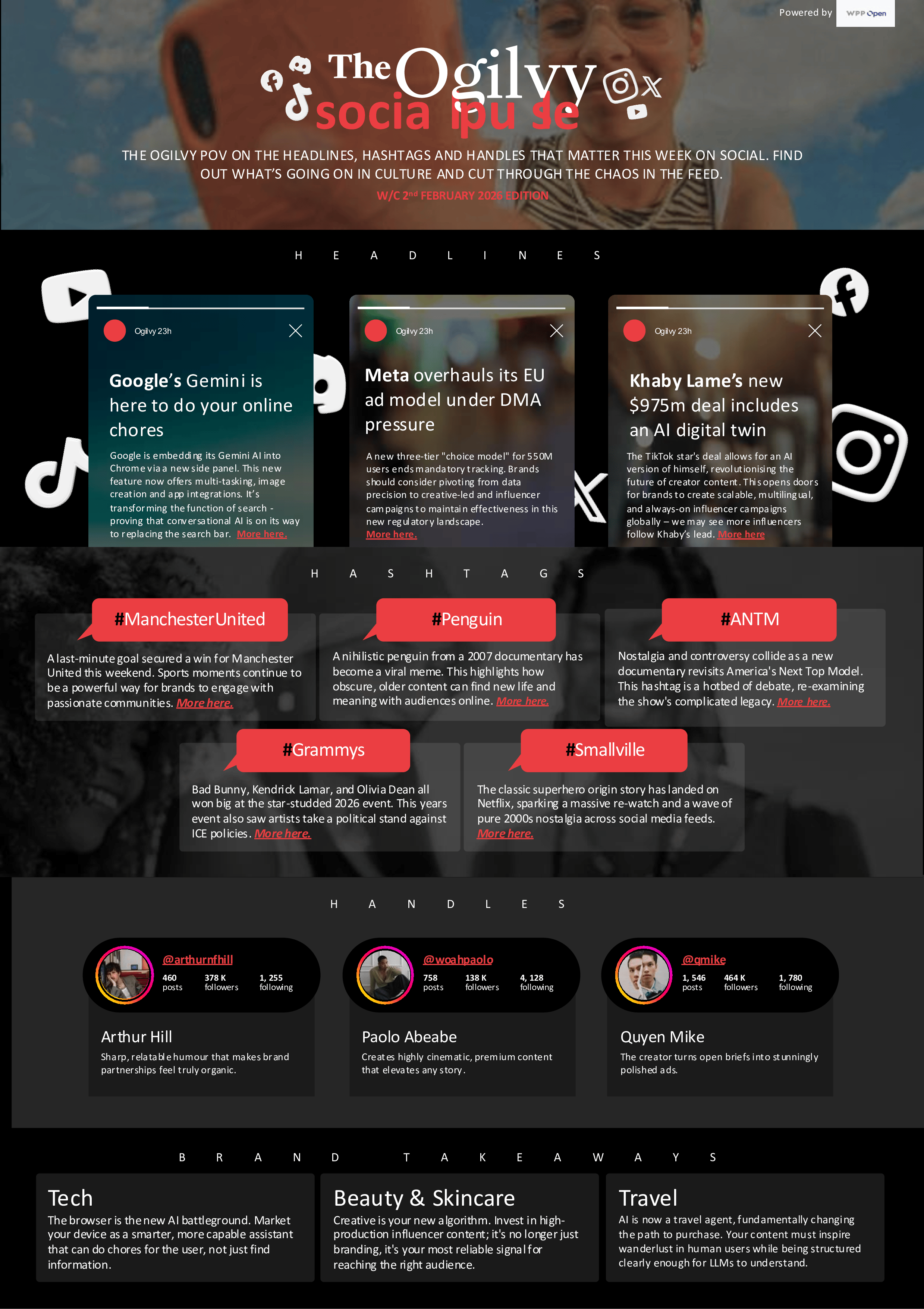 Ogilvy Social Pulse Newsletter - Monday 2nd February Edition.png