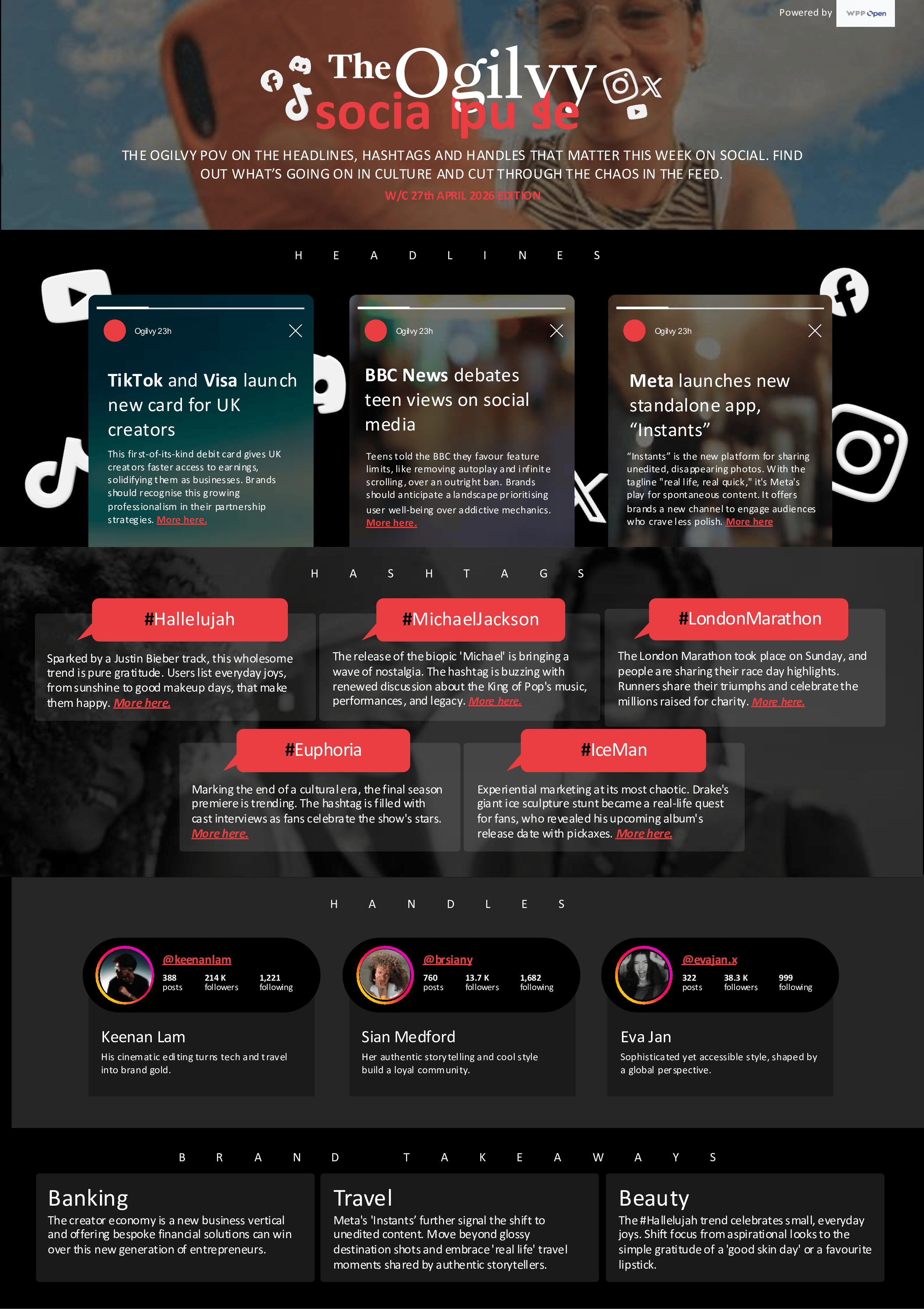 Ogilvy Social Pulse Newsletter - Monday 27th April Edition.png