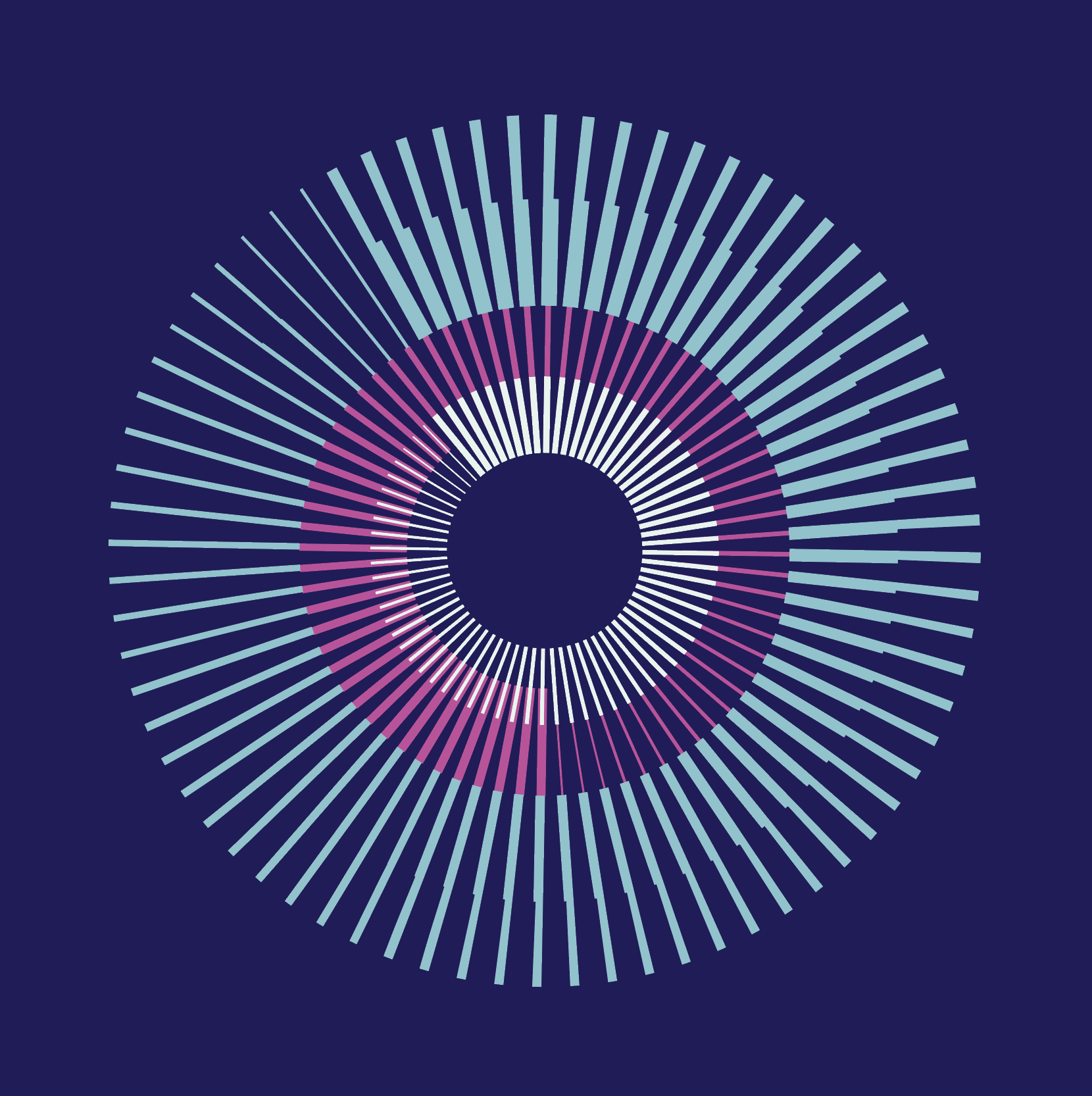 Contemporary geometric art print featuring light blue and magenta concentric circles with radiating lines on a navy background.