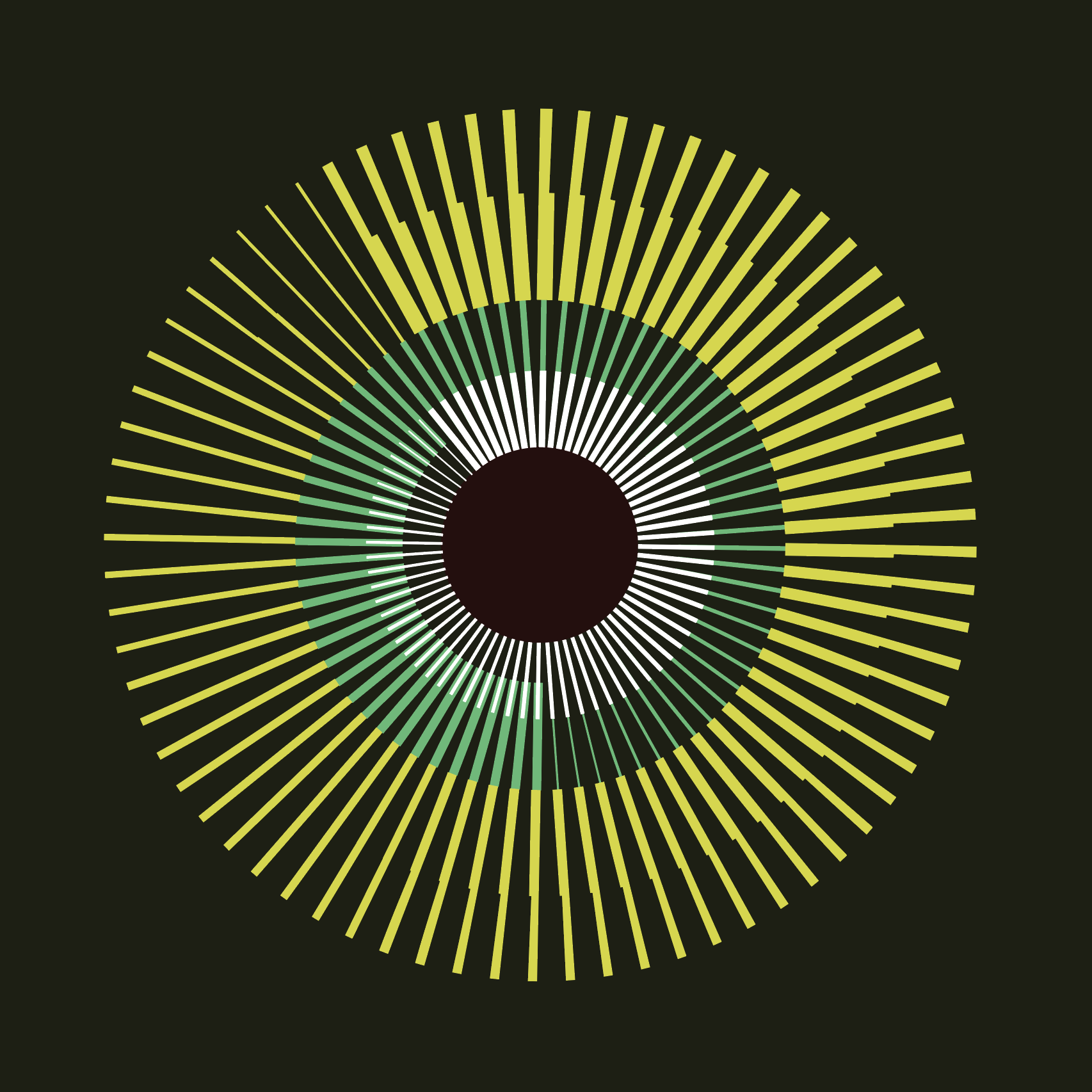 Yellow and green geometric abstract art print featuring concentric circles and radiating lines on a dark brown background.