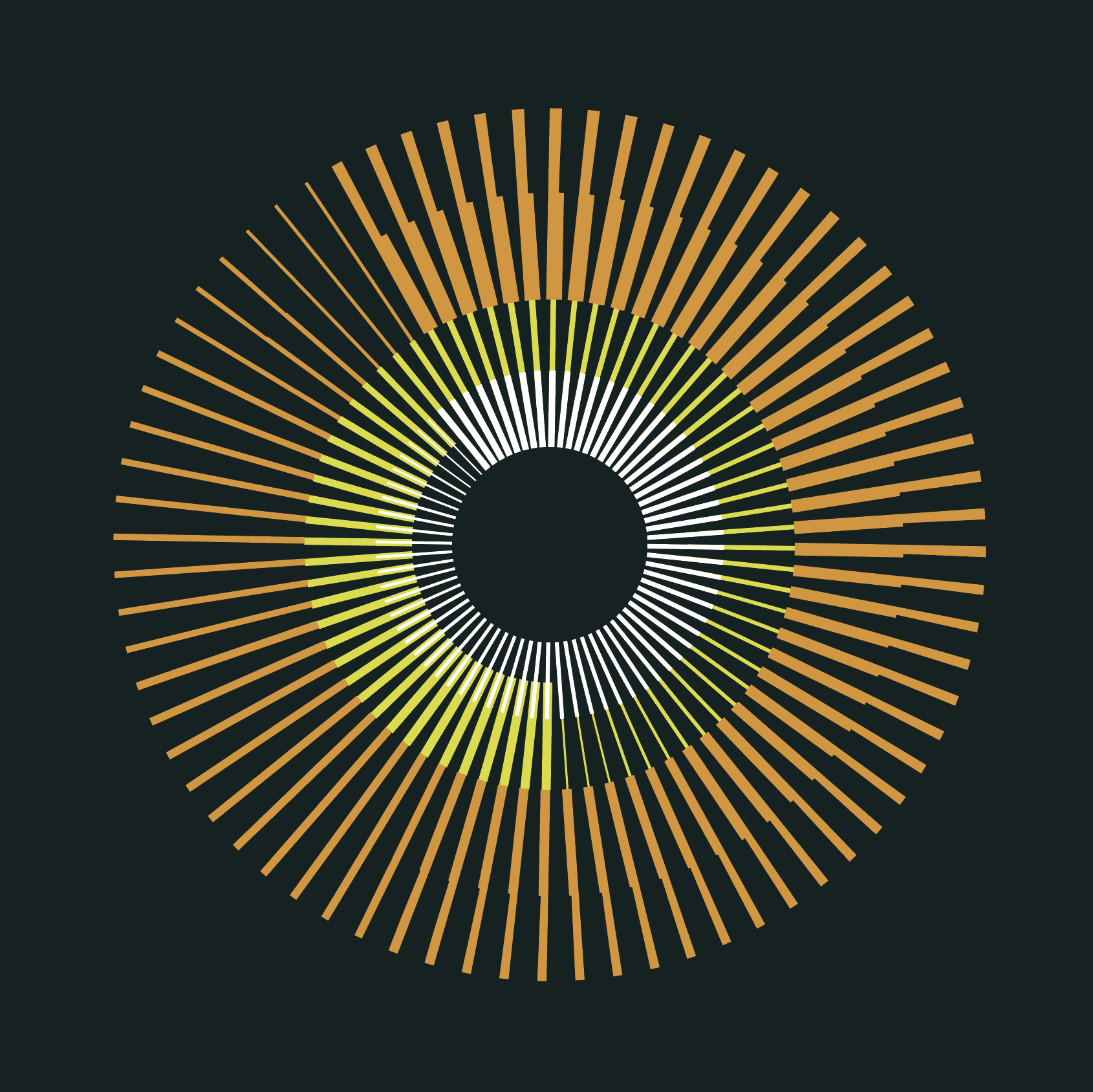 Orange and yellow geometric abstract art print featuring concentric circles and radiating lines on a dark background.