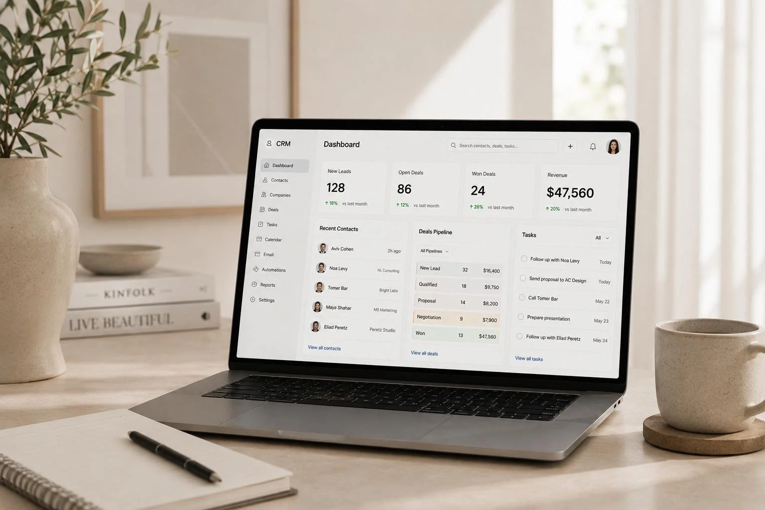 Client communication and sales support for business owners