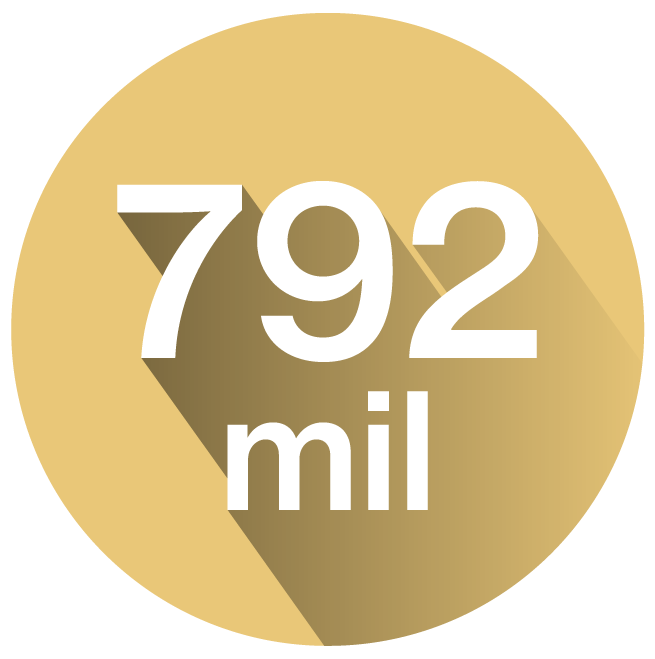 Gráfico com número 792 mil em destaque, sobre fundo dourado.