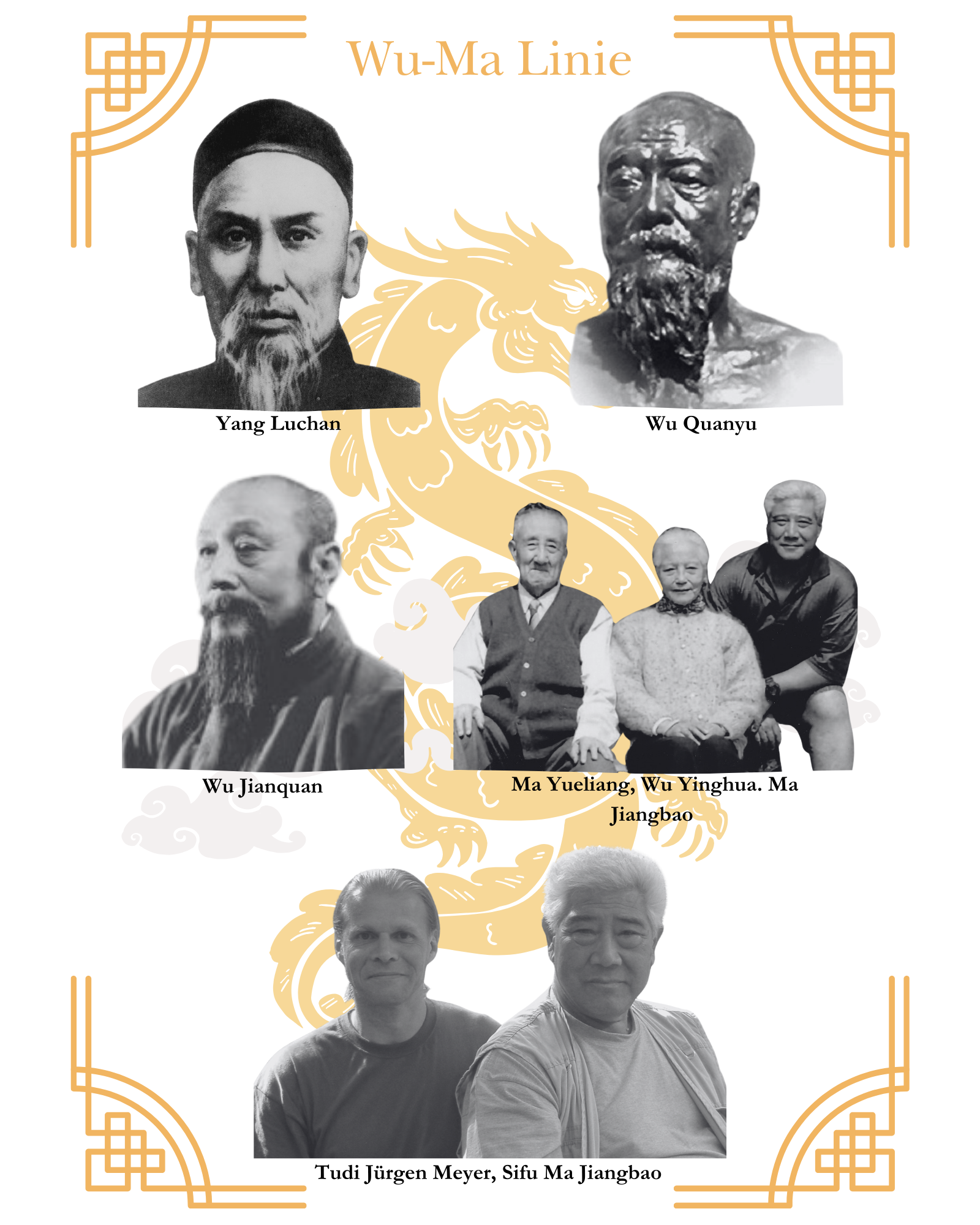 Ein Poster mit dem Titel 'Wu-Ma Linie', das Schwarz-Weiß-Portraits von chinesischen und chinesisch-asiatischen Persönlichkeiten zeigt, inklusive Yang Luchan, Wu Quanyu, Wu Jianquan, Ma Yueliang, Wu Yinghua, Ma Jiangbao, Tudi Jürgen Meyer, Sifu Ma Jiangbao, vorne. Das Poster ist in traditionellem chinesischem Design mit goldfarbenen Drachen- und Knotenmustern.