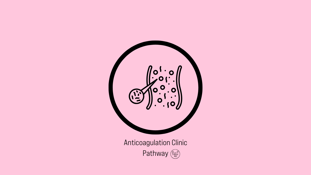 Anticoagulation Clinic Pathway