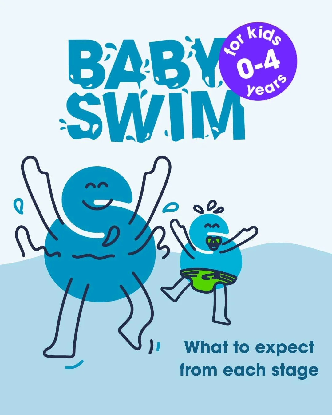 Every stage of Baby Swim is special in its own way, offering a bonding experience for parents and baby in every class💙 Your baby will learn new skills and gain confidence through every stage from their earliest months to 4 years old! #babyswim #swim