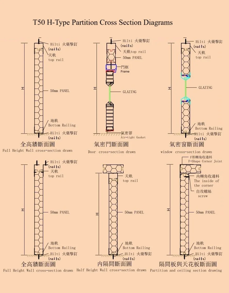 T50 H-Type Partition - Cross Section Diagrams