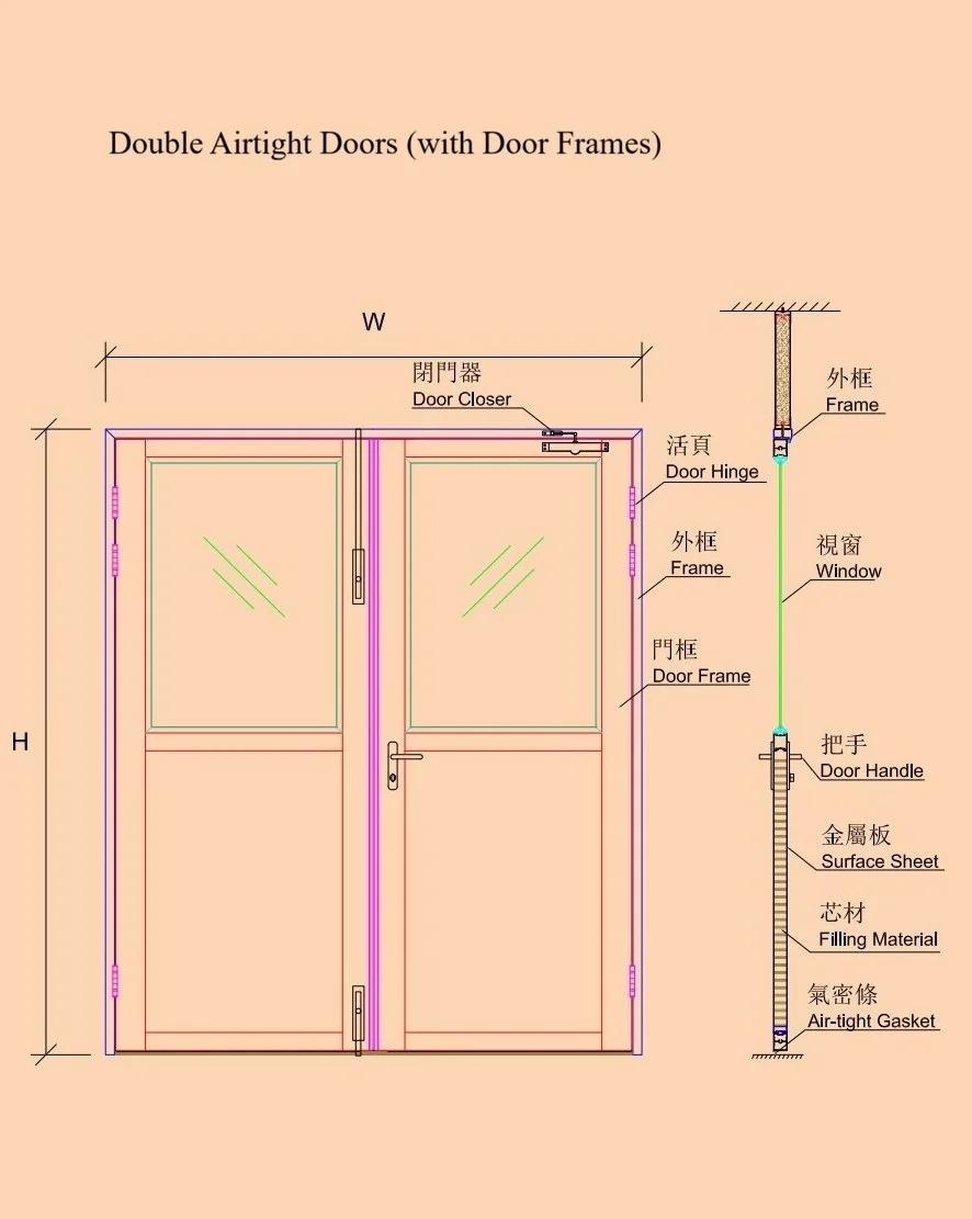 Partition Doors - Double Airtight Doors