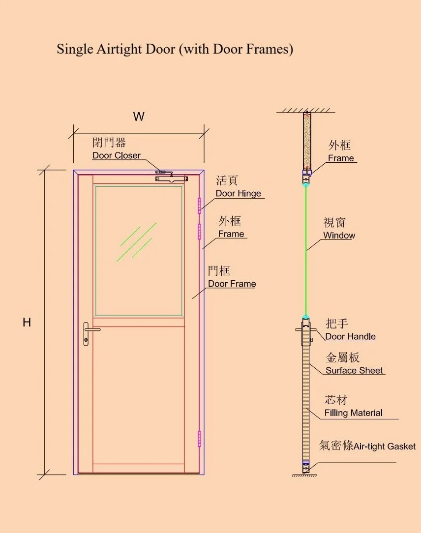 Partition Doors - Single Airtight Door