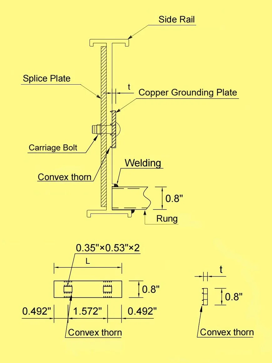 Grounding Copper Plate