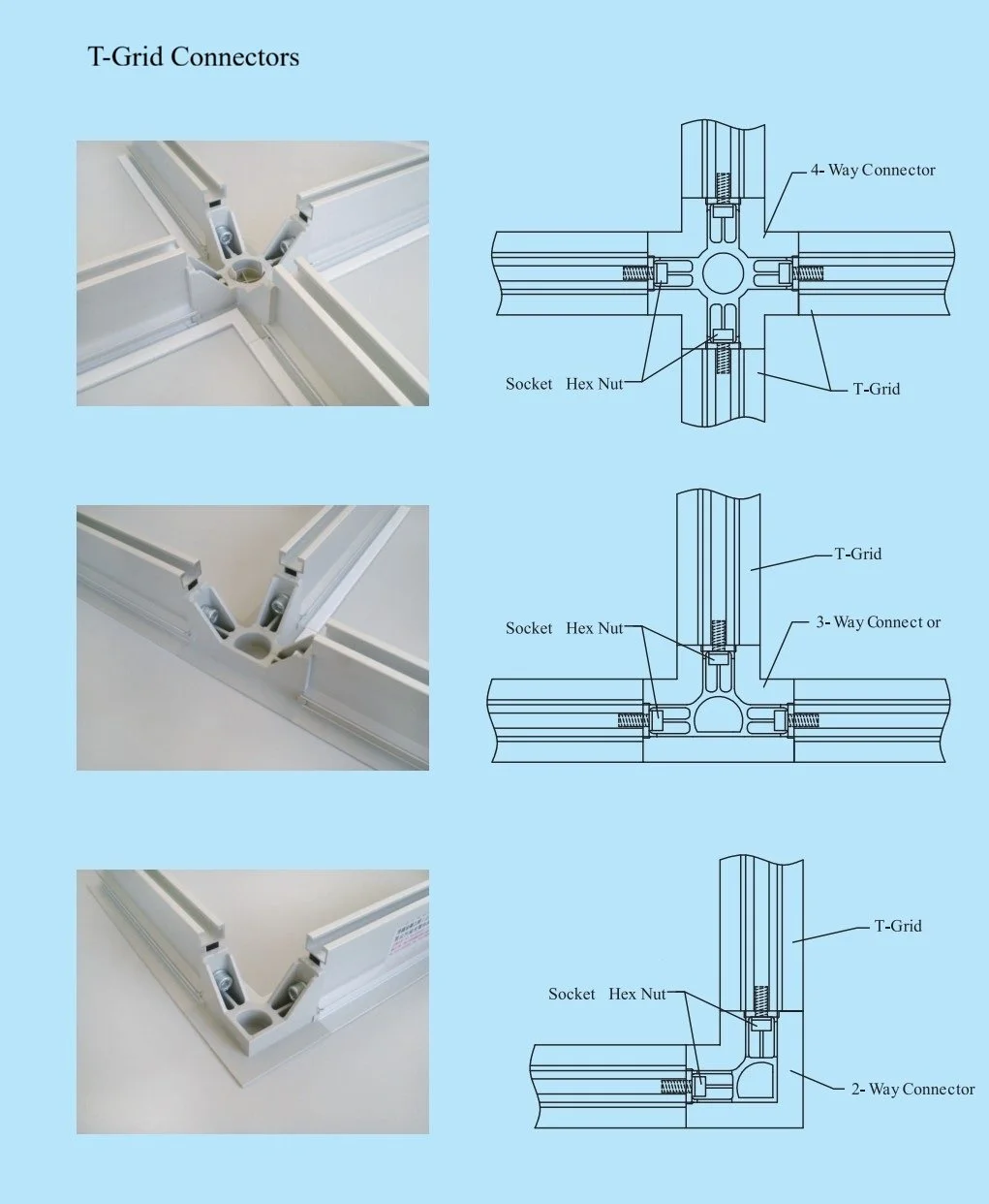 Various T-grid Connectors