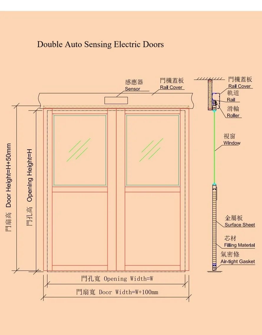 Partition Doors - Double Auto Sensing Electric Doors