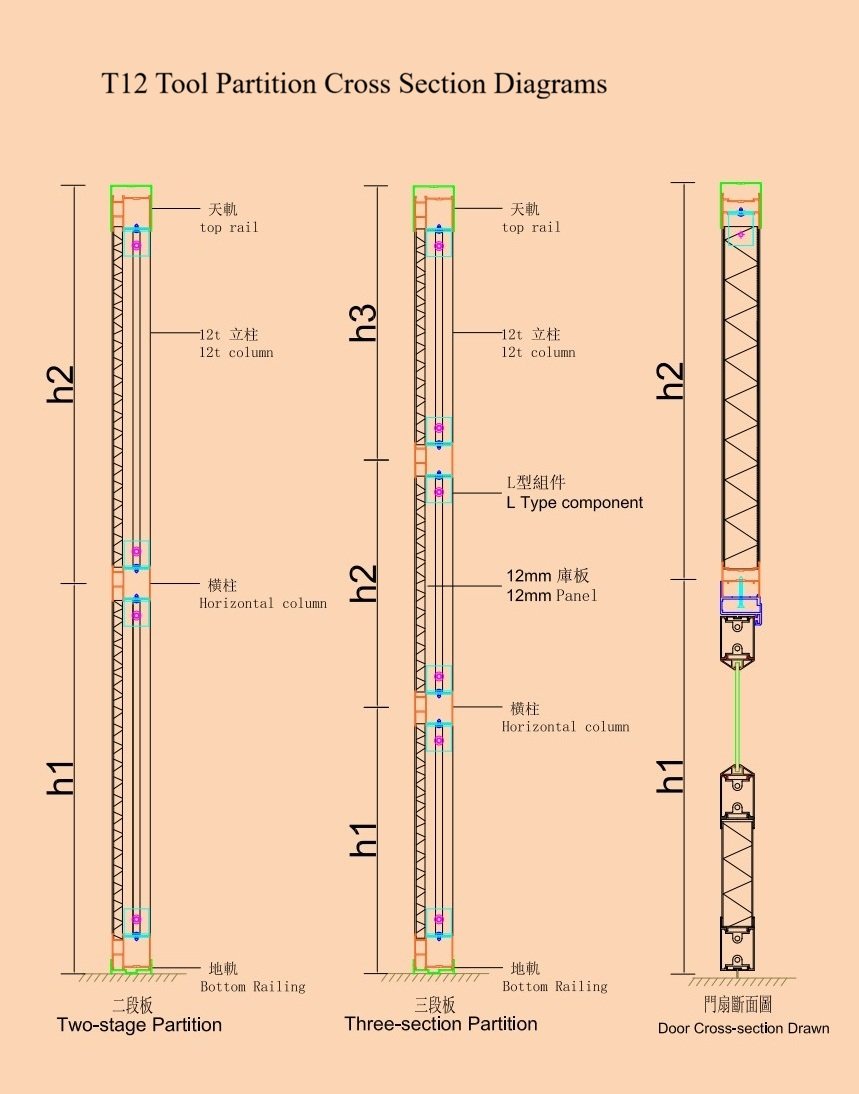 T12 Tool Partition - Cross Section Diagrams