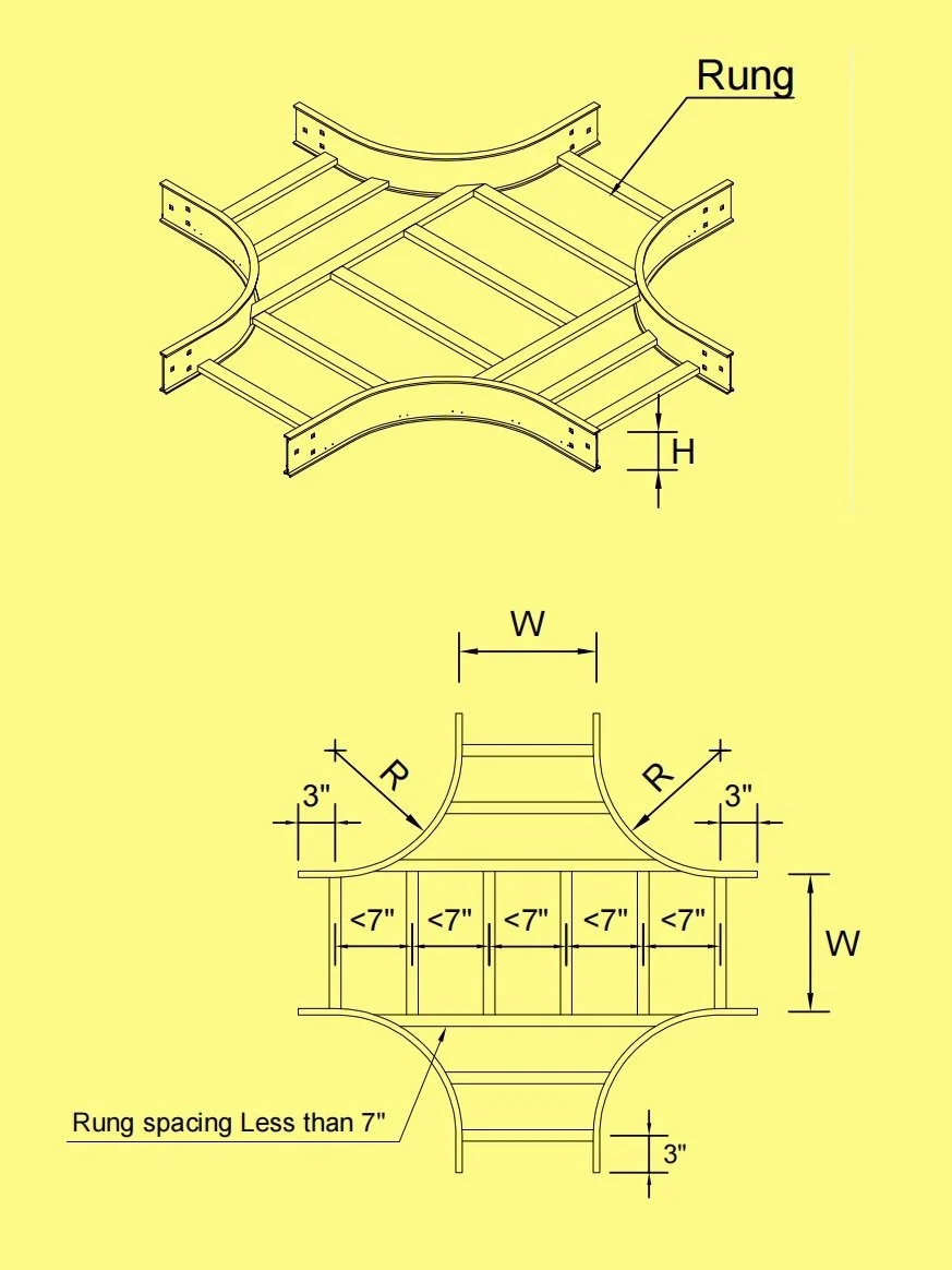 Ladder Type - Horizontal Cross