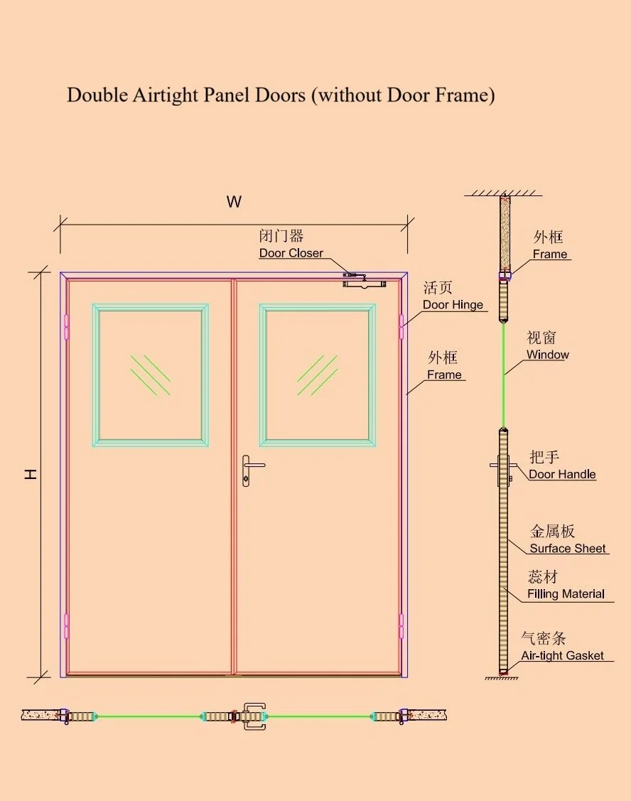 Partition Doors - Double Airtight Panel Doors (No door frame)