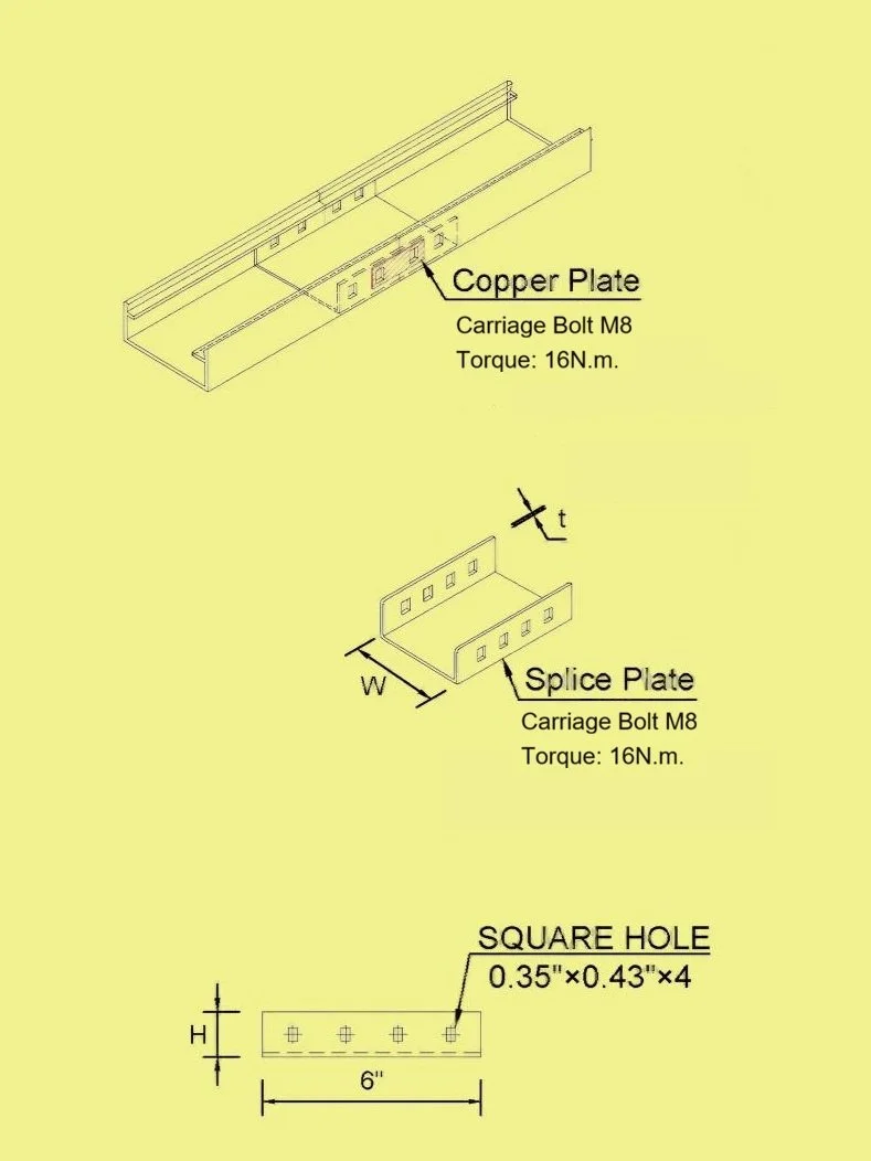 Splice Plate