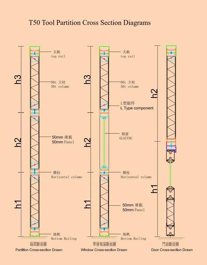 T50 Tool Partition - Cross Section Diagrams