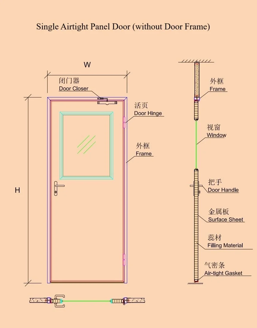 Partition Doors - Single Airtight Panel Door (No door frame)