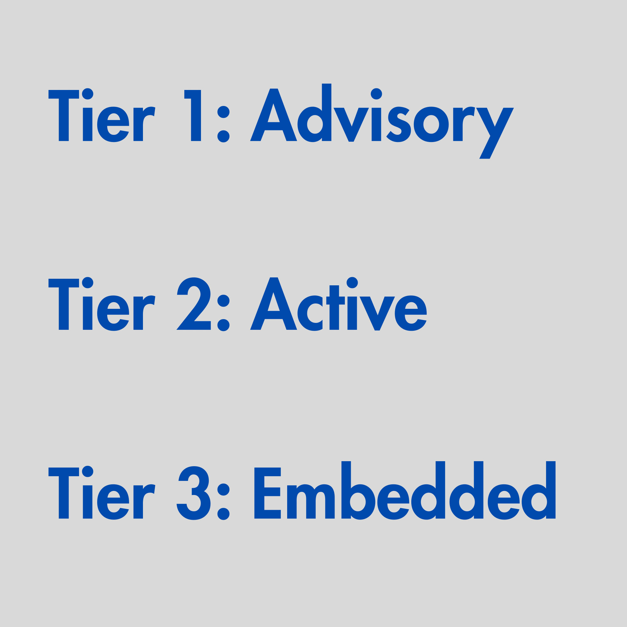 Tier Titles