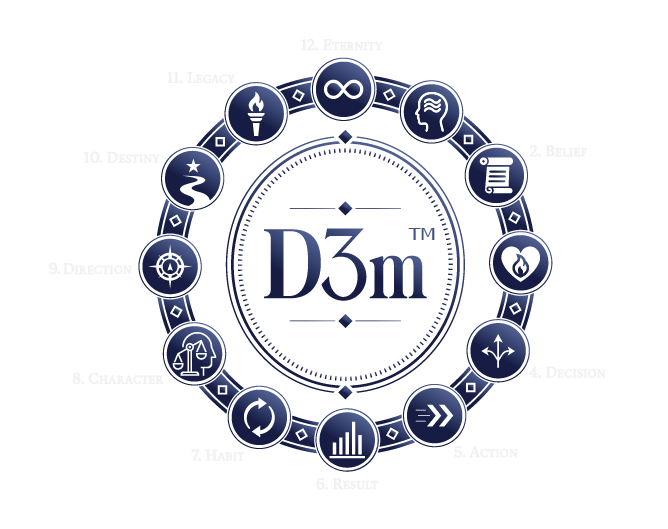 D3m™ Logo - Decision Making Framework