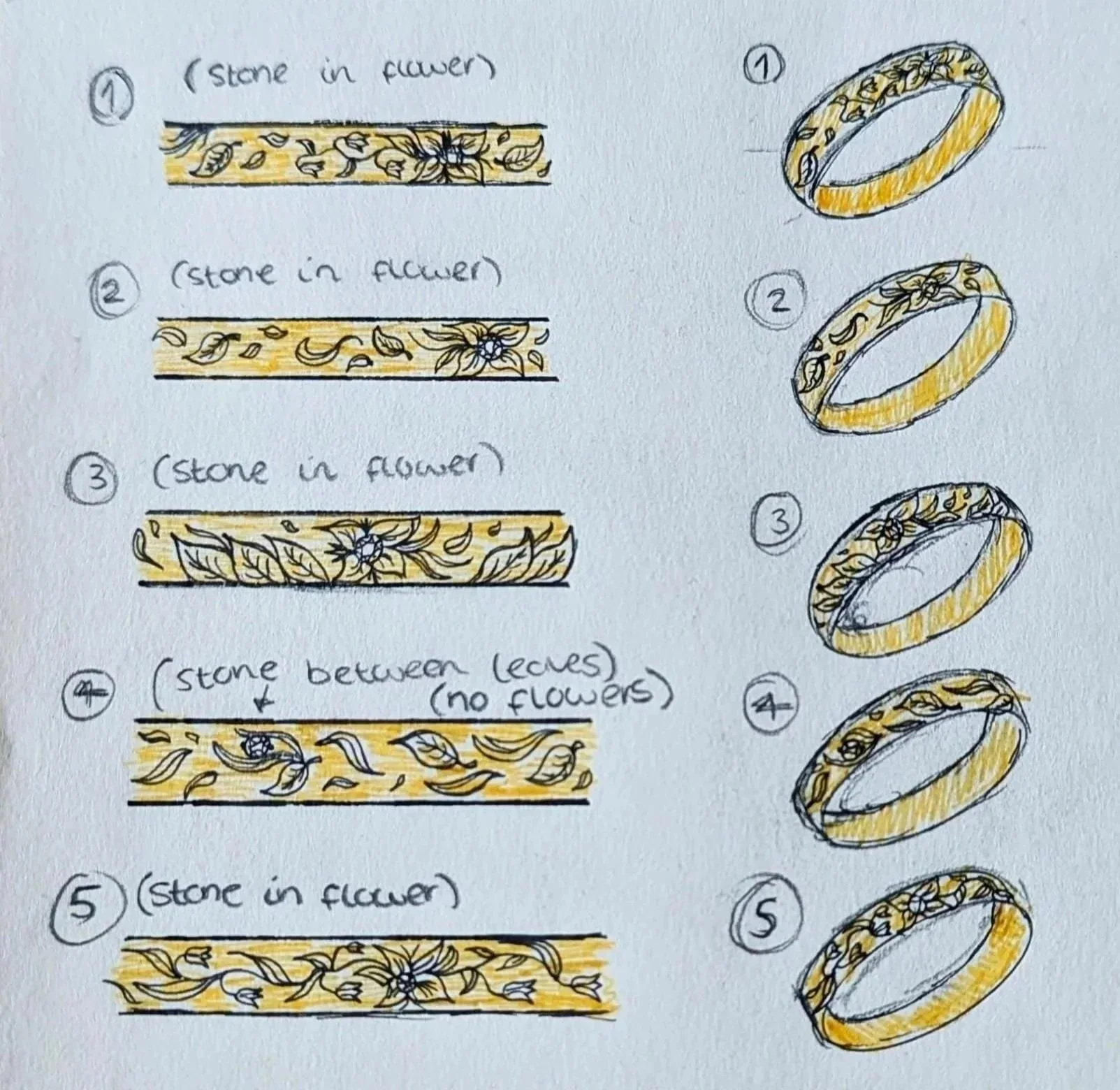 Sketch of five ring designs with floral and leaf patterns, numbered 1 to 5, with handwritten notes describing each design.