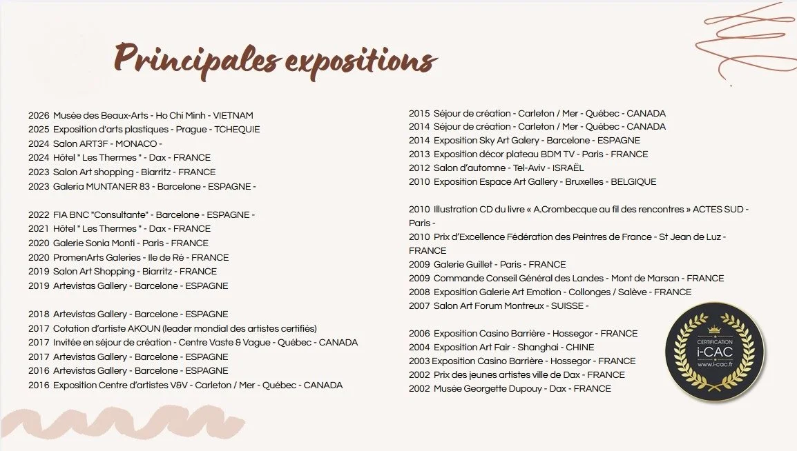 Principales expositions