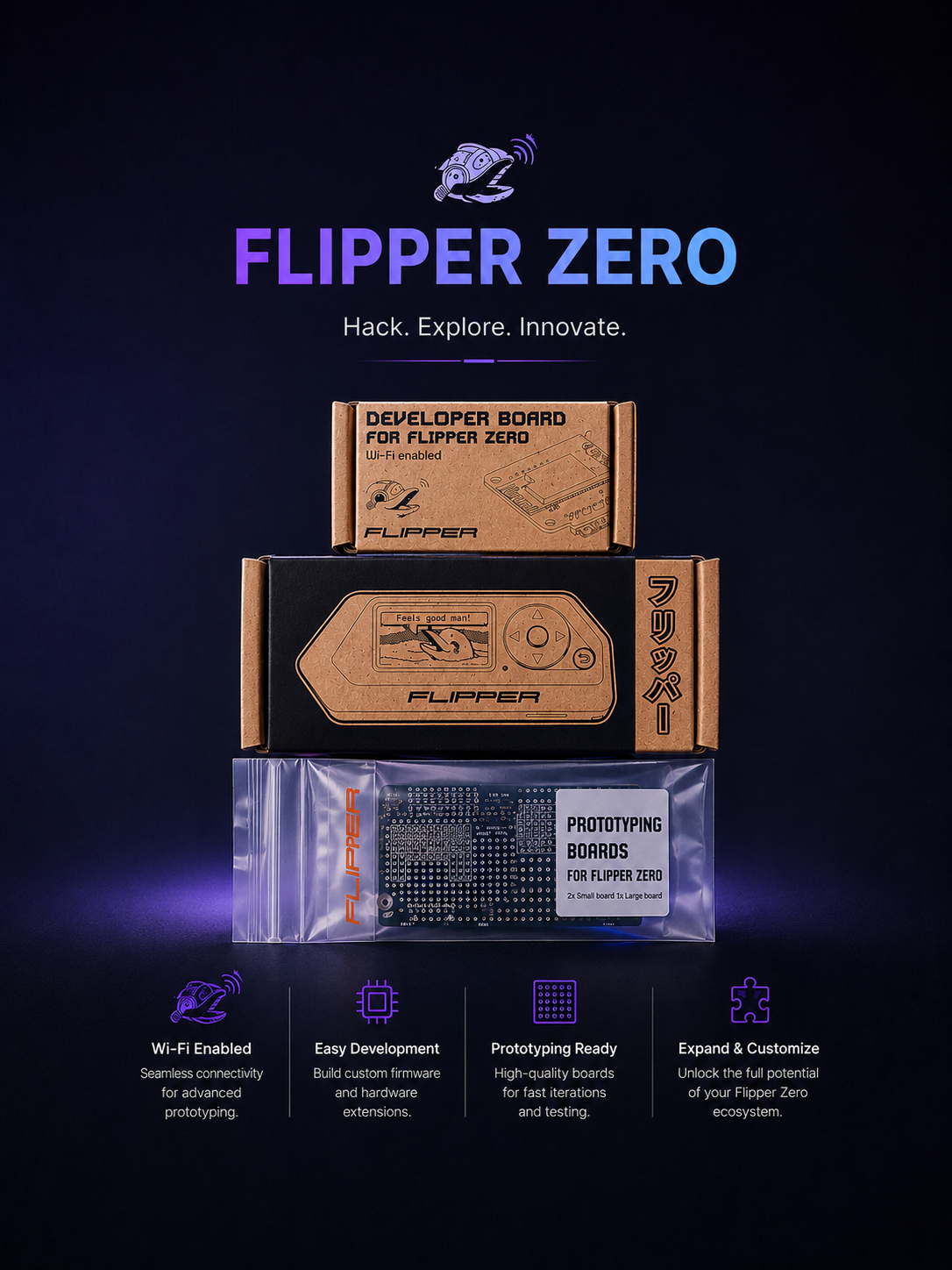 Flipper Zero with accessories (WiFi Devboard and the prototyping boards)