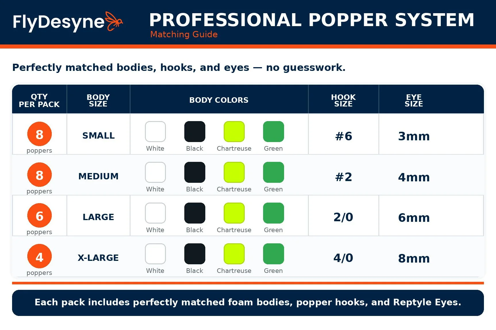 FlyDesyne_Professional_Popper_System_Matching_Guide.jpg