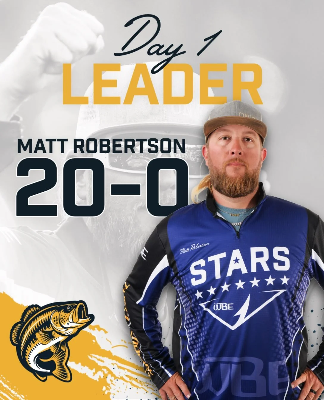 Matt Robertson sits at the top after Day 1. 🏆

But Old Hickory Lake has a way of changing things fast. Will he hold on tomorrow? That&rsquo;s what makes this tournament must-watch.

Come out to Sanders Ferry Park or catch every moment via PPV&mdash;