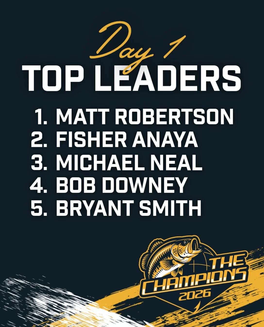 Day 1 is in the books!

Here are your Top 5 leaders at The Champions 2026. Matt Robertson takes the early lead, but there&rsquo;s still plenty of fishing left in Old Hickory. 🚤

#TheChampions2026 #WBETopLeaders #Nashville #OldHickoryLake #BassFishin