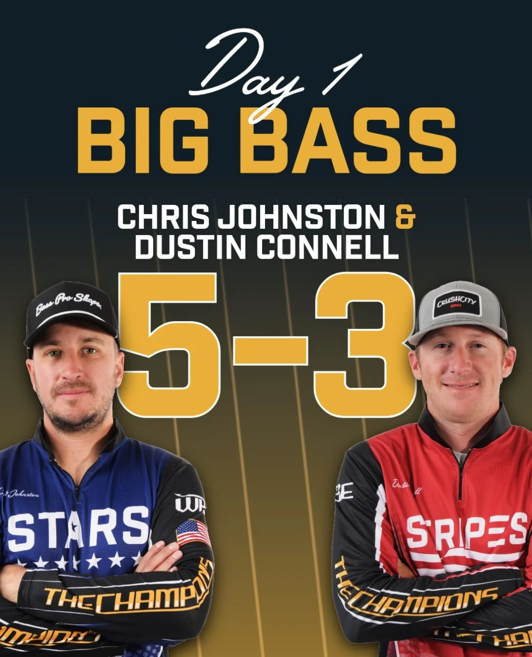 Day 1 was one to remember!

@chrisjohnstonfishing and @dcfishing tied with the biggest bass of the day&mdash;Old Hickory made every angler earn it today. 💪🏼

Day 2 kicks off at 7 AM at Sanders Ferry Park. Come watch live as these anglers fight for 