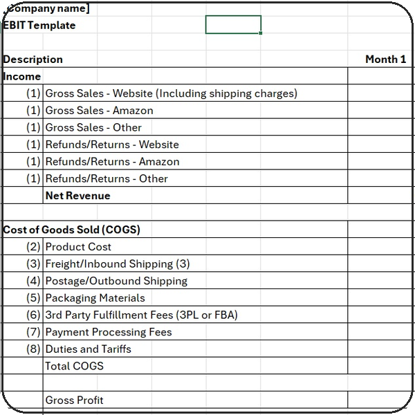 EBIT Template for e-commerce businesses to track revenue, cost of goods sold, operating expenses, and earnings before interest and taxes to better understand operating profitability.