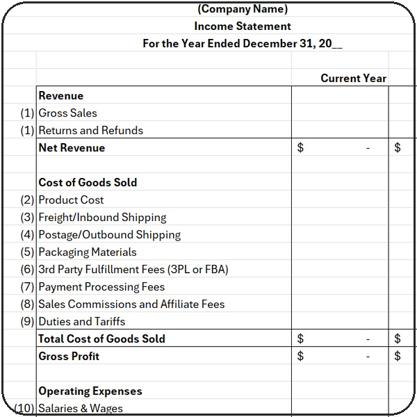 Income Statement Template for e-commerce businesses to organize revenue, cost of goods sold, gross profit, operating expenses, and net income to evaluate financial performance and profitability over time.