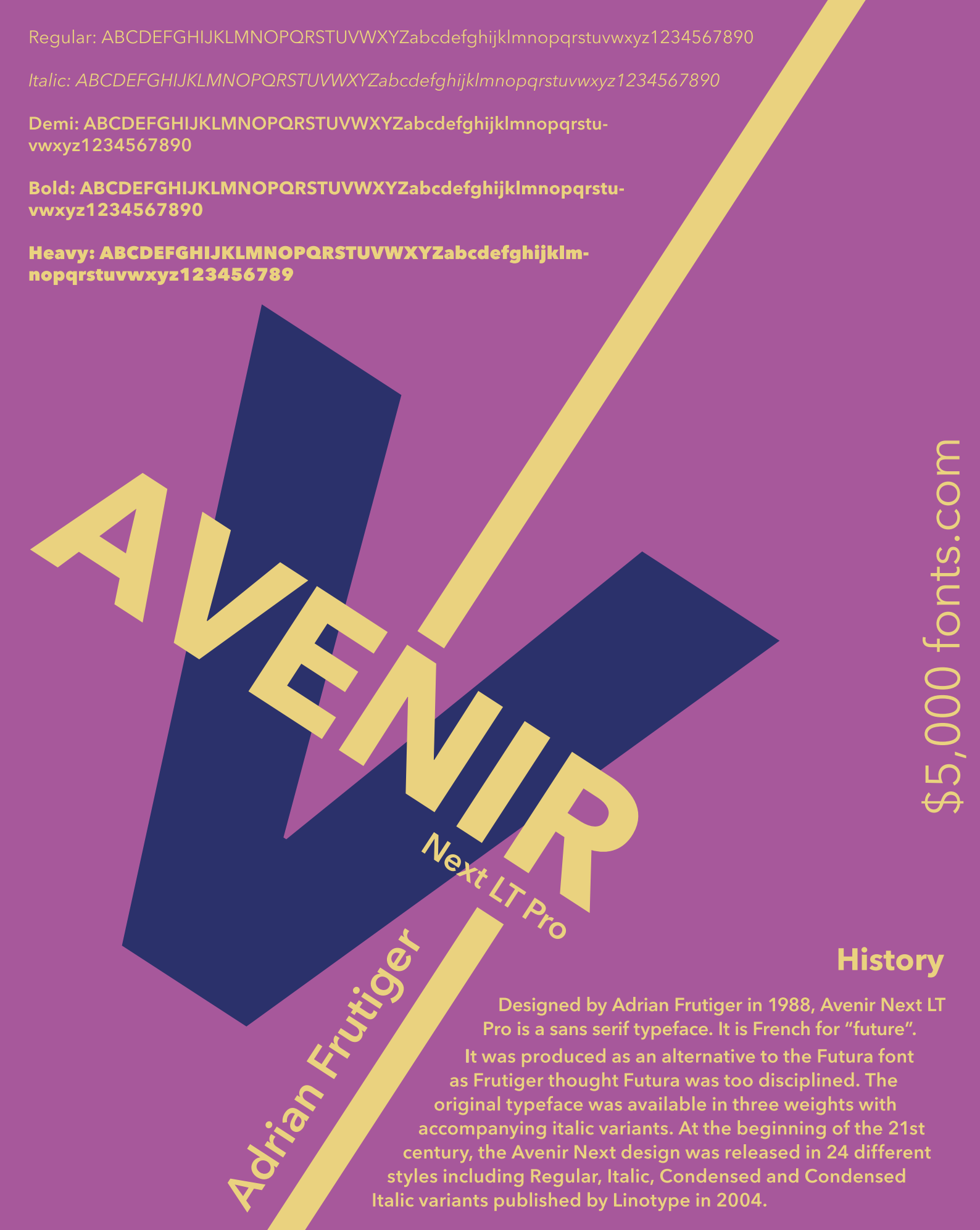 Typography Poster 