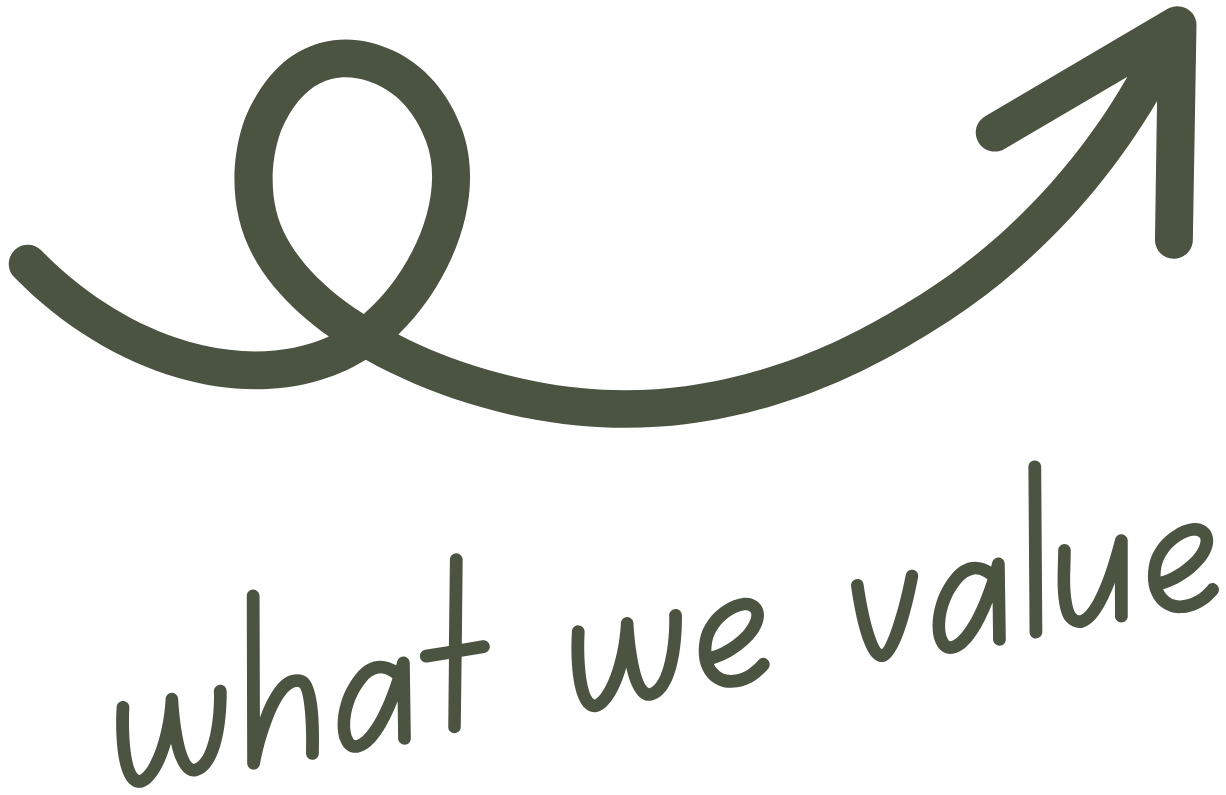 A stylized upward trending arrow with a loop and the words 'what we value' below it.
