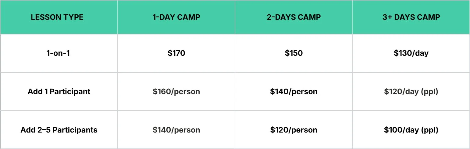 Pricing chart for different camp lesson types and durations, including rates for additional participants.