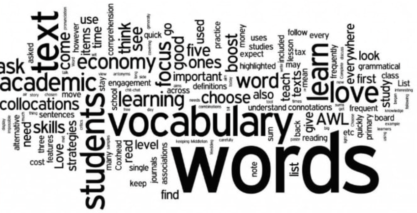 Definitions for Week 5