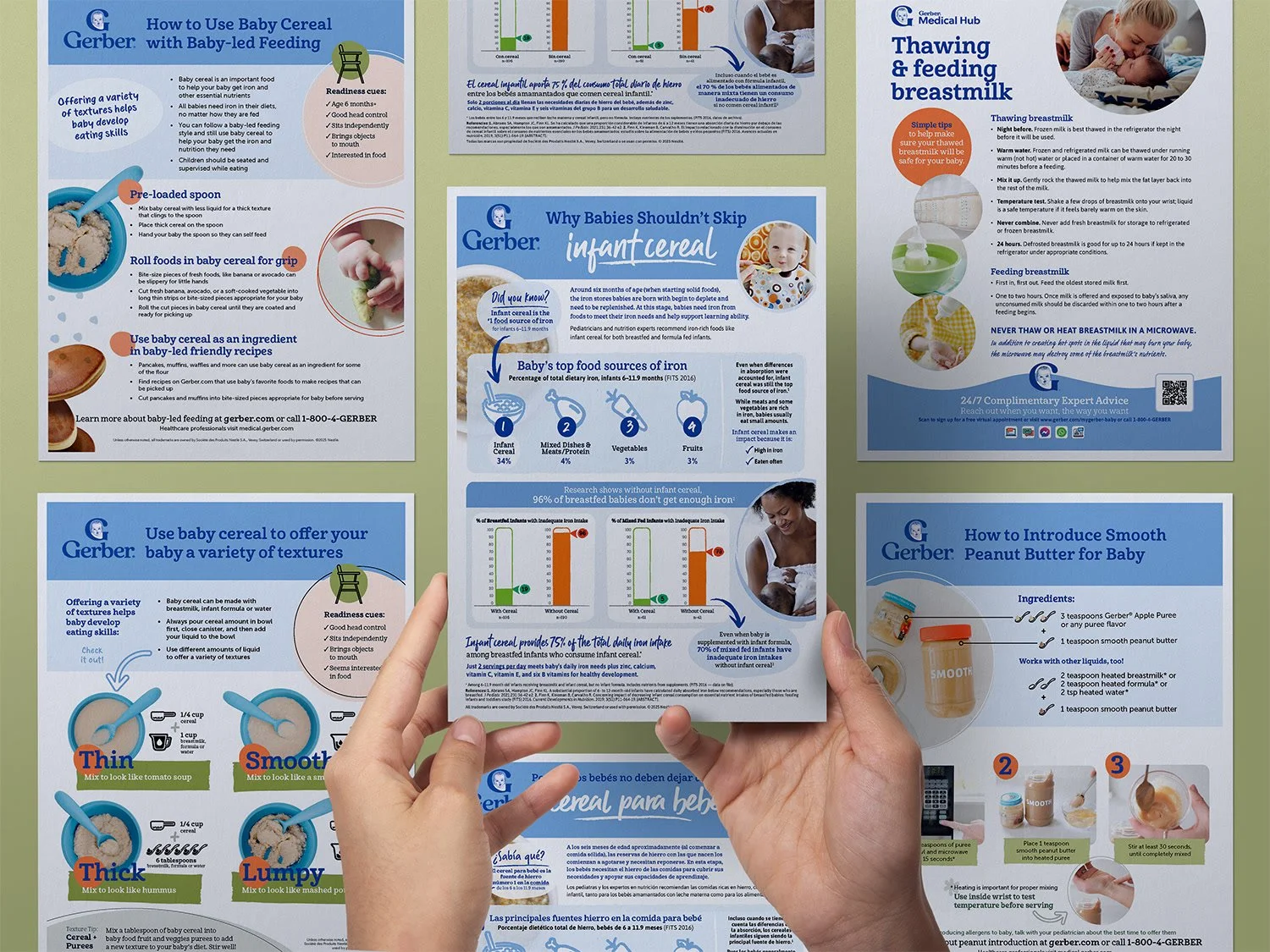 Consumer Education Infographics