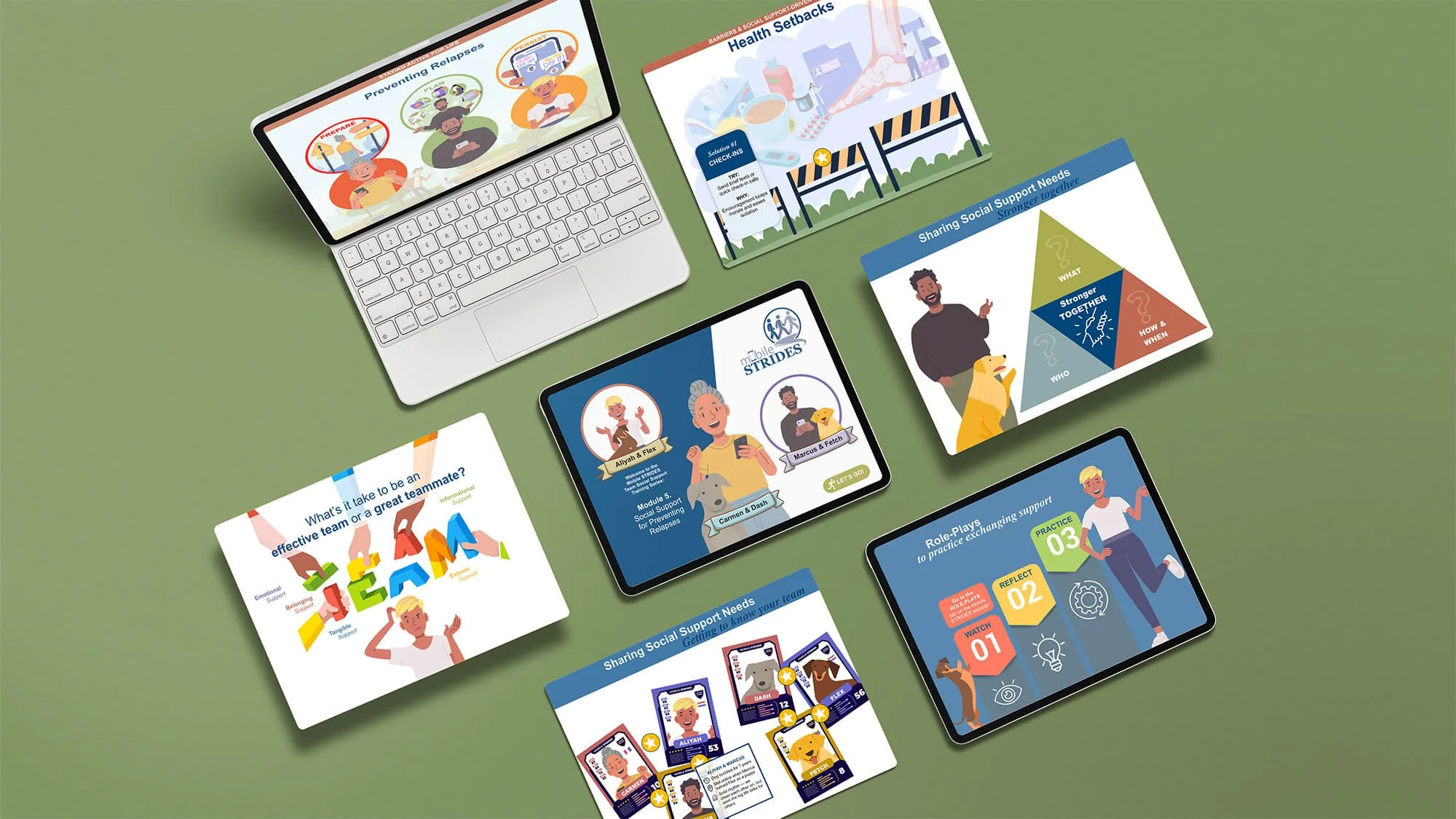Wellness Training Program