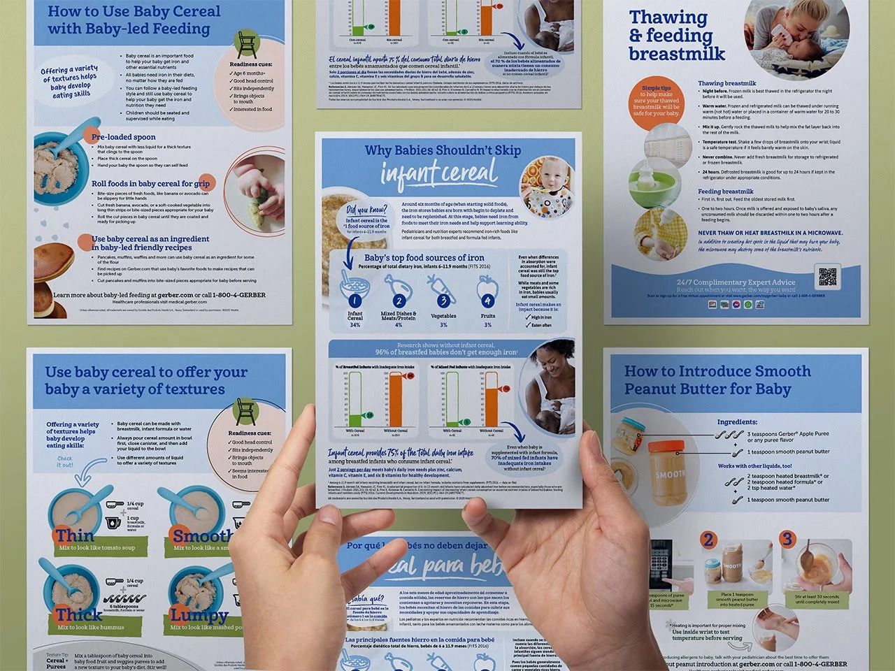 Consumer Education Infographics