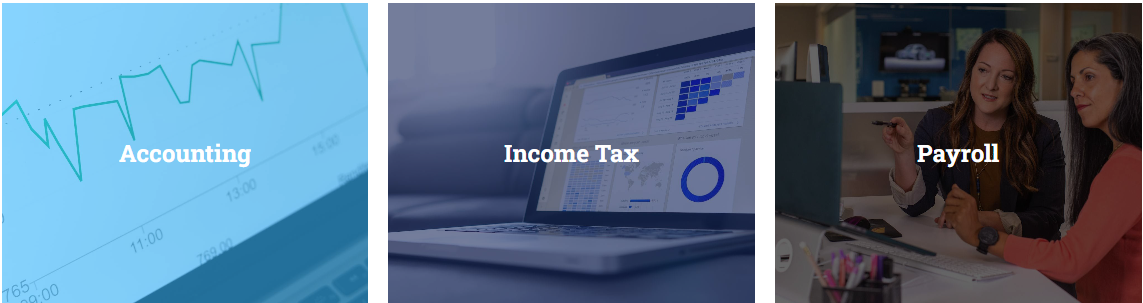 Three images related to finance and business. The first shows a line graph on a blue background labeled 'Accounting', the second depicts a laptop screen with financial data labeled 'Income Tax', and the third features two women discussing documents at a desk labeled 'Payroll'.