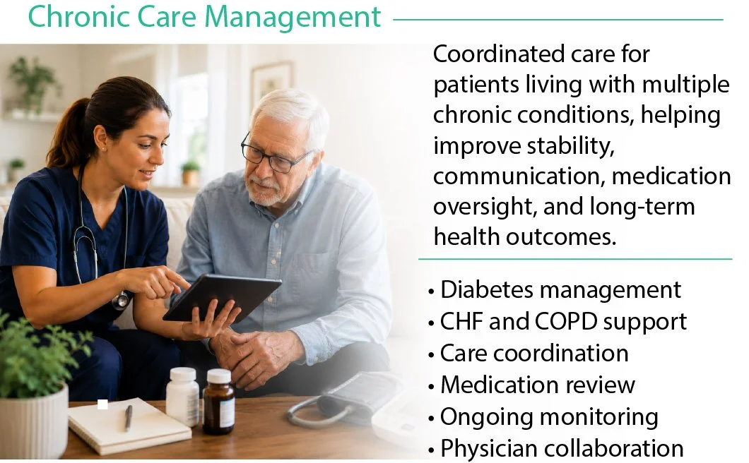 A nurse explains data on a tablet to an elderly man in a well-lit room, with plants and pictures in the background.