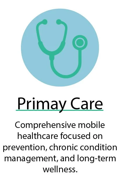 Icon of a stethoscope above the text 'Primary Care' with a description of comprehensive mobile healthcare for prevention, chronic condition management, and wellness.