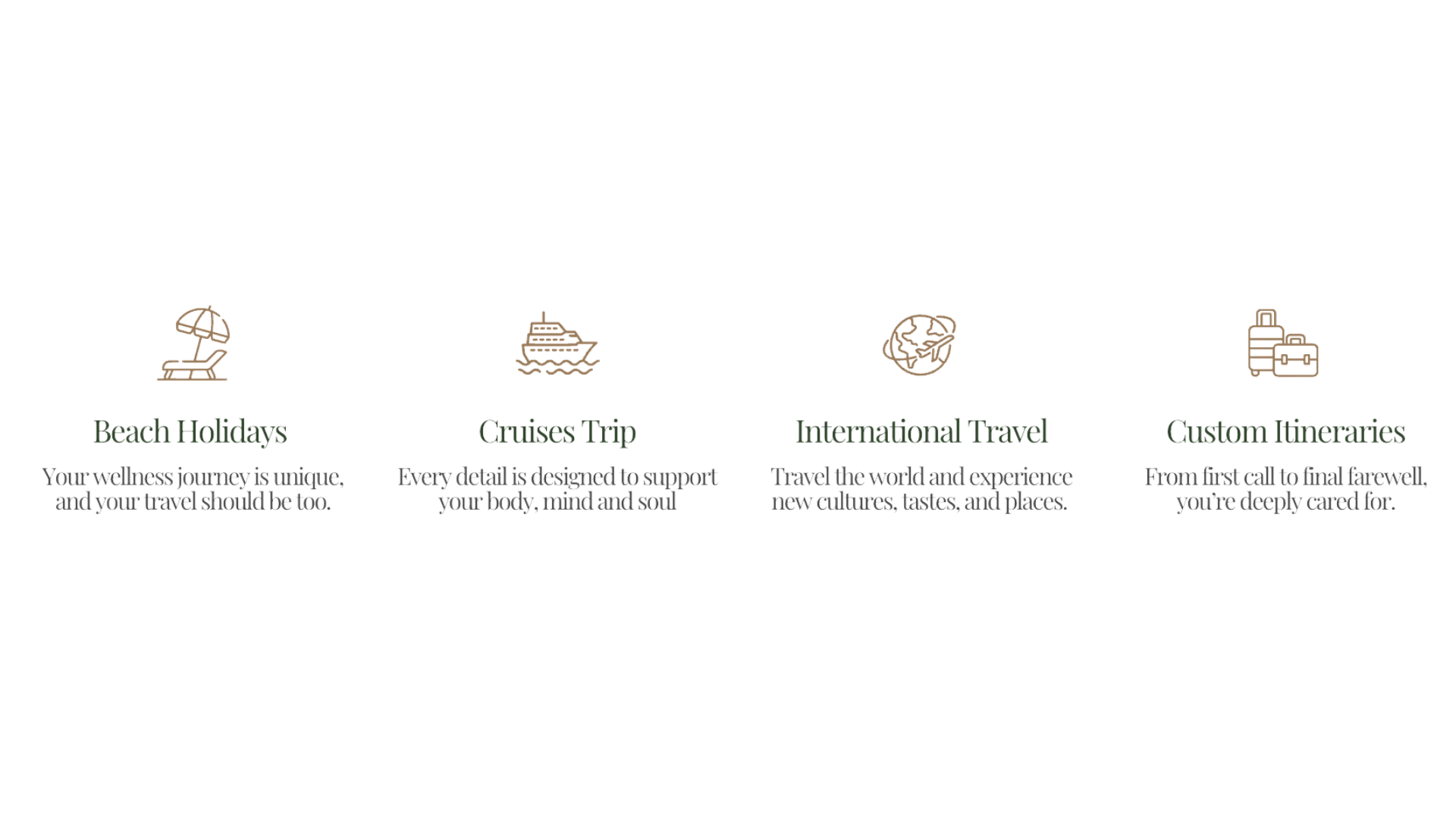 Four sections with icons and descriptions: Beach Holidays with a lounge chair and umbrella, Cruises Trip with a cruise ship, International Travel with a globe and airplane, Custom Itineraries with suitcases.