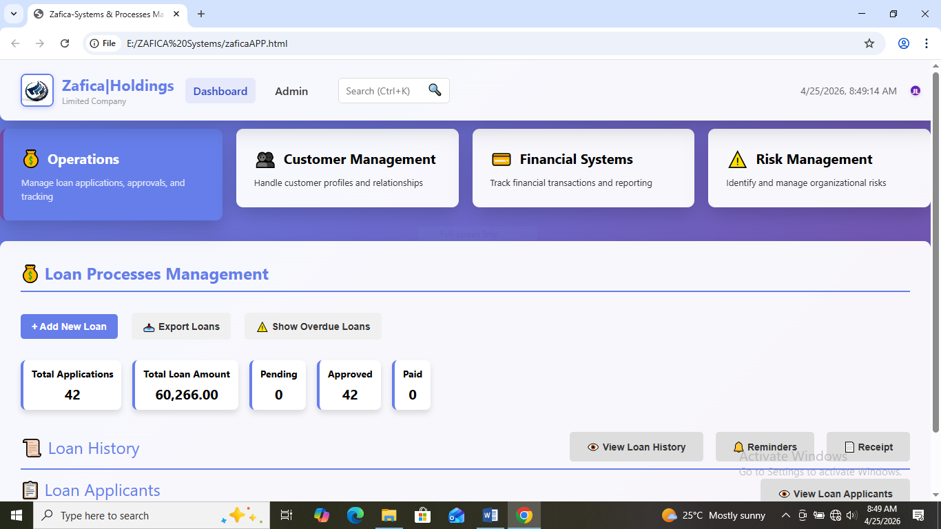 Screenshot of a loan management dashboard from Zafica Holdings, showing sections for operations, customer management, financial systems, and risk management, with details on loan applications, totals, and statuses.